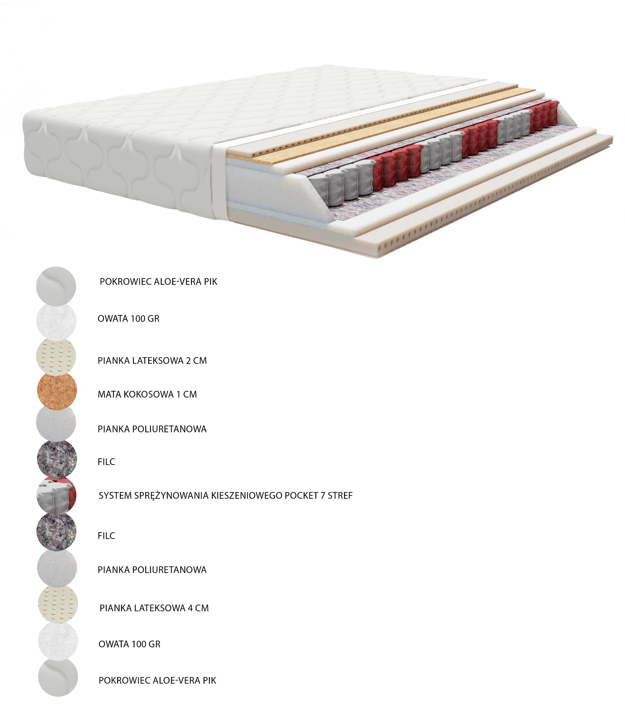 Materac kieszeniowy Marlo dwustronny H2/H3 26 cm 80x200 cm 3