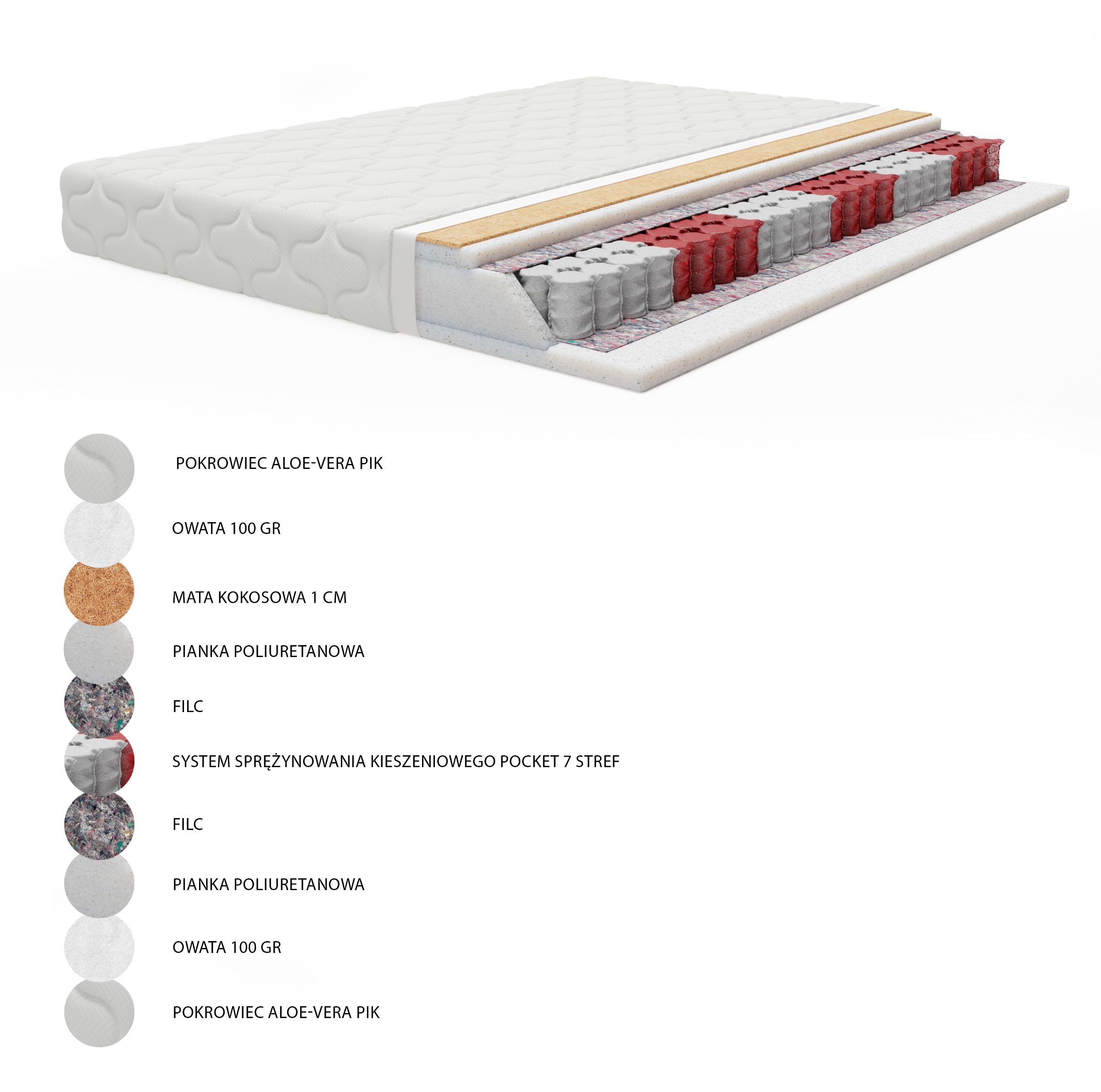Materac kieszeniowy Sienna dwustronny H2/H3 20 cm 120x200 cm 2