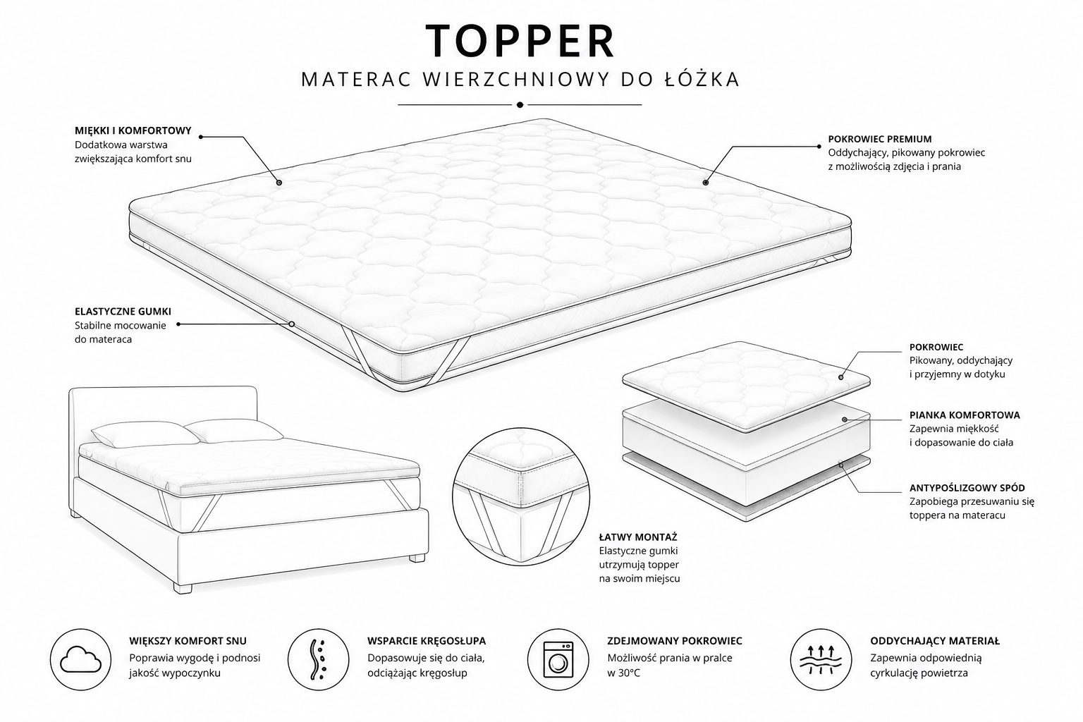 Materac nawierzchniowy Nova T25 4 cm 70x200 cm 2